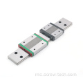 HGW Series Linear Guideways untuk gerakan linear